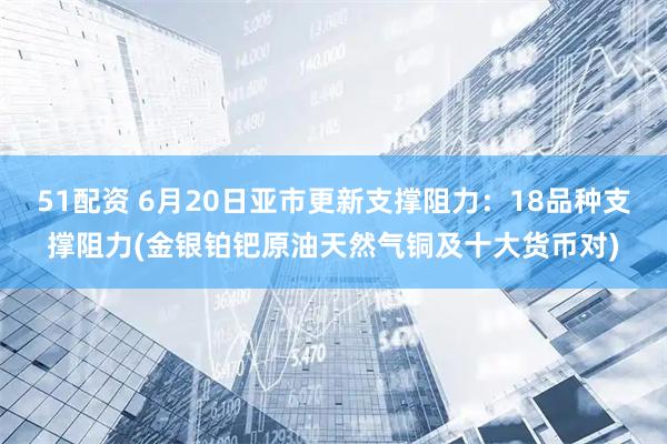 51配资 6月20日亚市更新支撑阻力：18品种支撑阻力(金银铂钯原油天然气铜及十大货币对)
