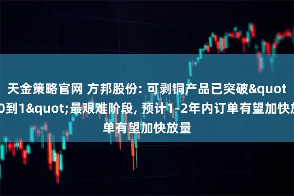 天金策略官网 方邦股份: 可剥铜产品已突破"从0到1"最艰难阶段, 预计1-2年内订单有望加快放量