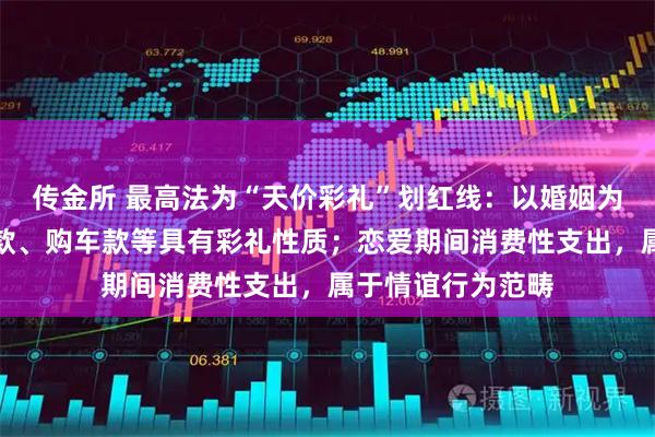 传金所 最高法为“天价彩礼”划红线：以婚姻为目的给付的购房款、购车款等具有彩礼性质；恋爱期间消费性支出，属于情谊行为范畴